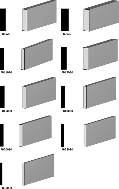 flat bands exterior trim